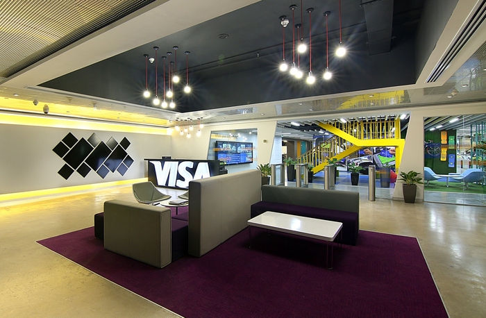 Visa Offices – Bangalore - SAGTCO Office Furniture Dubai & Interactive  Systems
